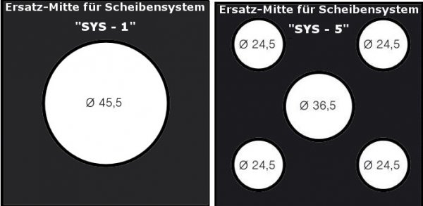Ersatz - Mitte für Scheibensystem SYS-1 und SYS-5
